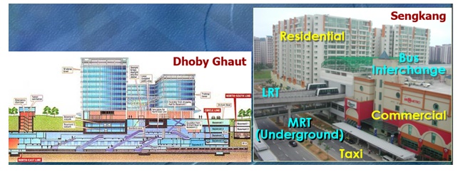 Mô hình ga ĐSĐT ở Singapore (Nguồn: TS. George Sun, tại Hội nghị cấp cao Rio+20 về phát triển đô thị bền vững gắn kết với giao thông, Berlin-Đức, tháng 6-2013)